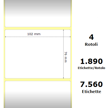 Huismerk Pro-Zebra ZE880170-076 Labels Wit