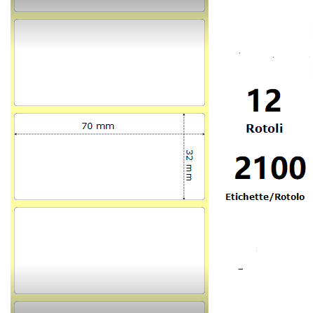 Huismerk Pro-Zebra ZE880181-031D Labels Wit