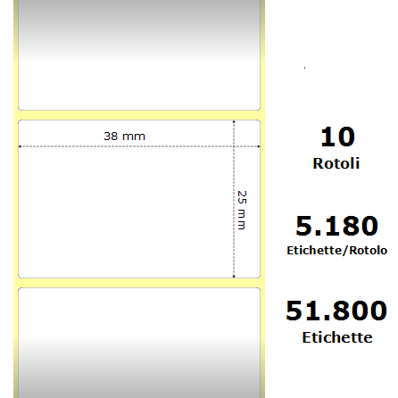 Huismerk Pro-Zebra ZE880150-025 Labels Wit